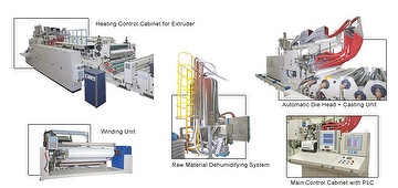 Automatic Cast PE Breathable Film Extrusion Line